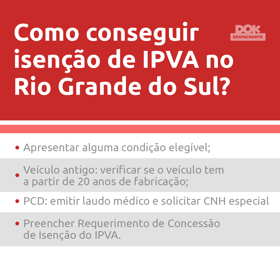 Infográfico com requisitos para conseguir isenção do pagamento de IPVA RS 2023 | DOK Despachante