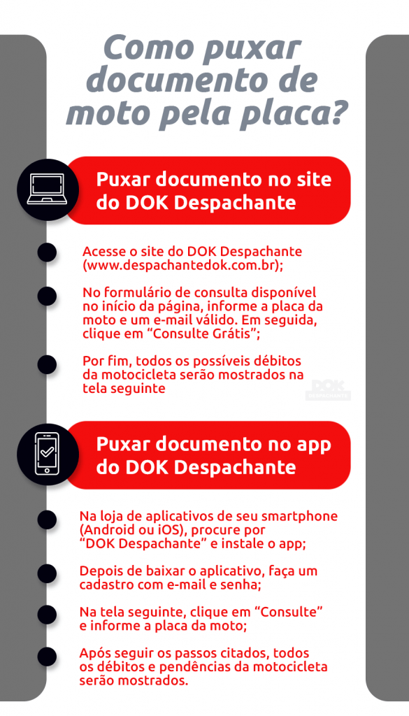 infográfico como puxar documento da moto depois de pagar | DOK Despachante