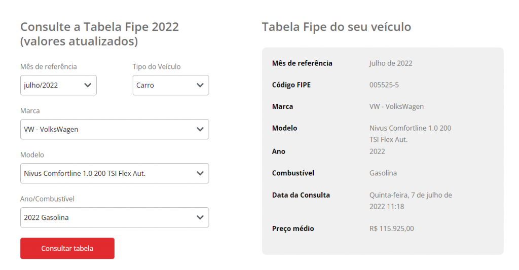 Imagem consulta tabela Fipe - DOK Despachante