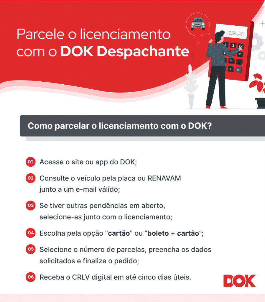 Infográfico sobre como parcelar licenciamento | DOK Despachante