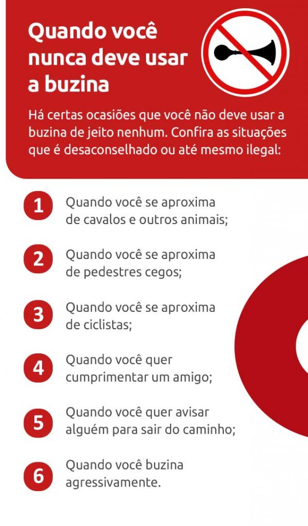 Infográfico sobre quando nunca deve usar a buzina - DOK