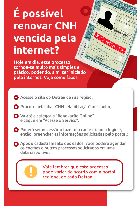 Infográfico sobre se é possível renovar CNH vencida pela internet | DOK