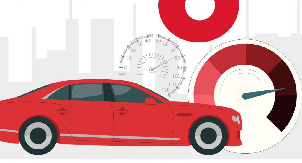 Vetor sobre o que é velocímetro | DOK