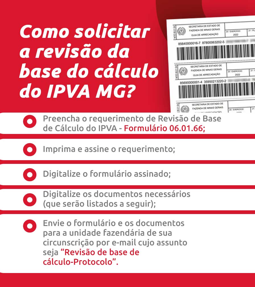 Infográfico sobre como solicitar a revisão da base do cálculo do IPVA MG | DOK